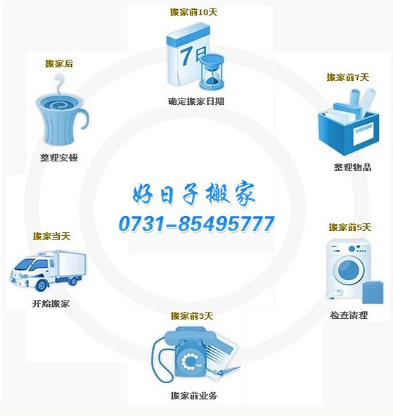 長沙市好日子搬家運(yùn)輸服務(wù)有限公司,長沙搬家,鋼琴搬運(yùn),家具拆裝,包裝托運(yùn),大件物品搬運(yùn)